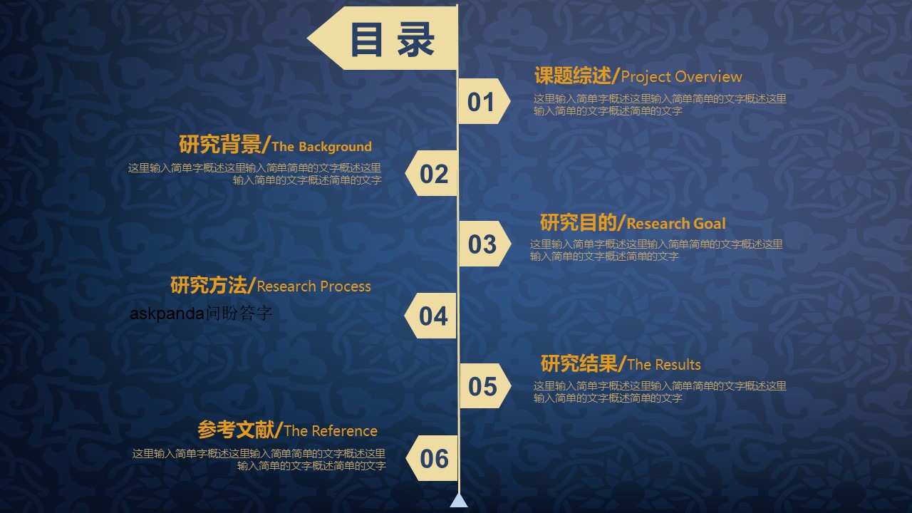 毕业答辩8开题论文答辩通用—— 图文
