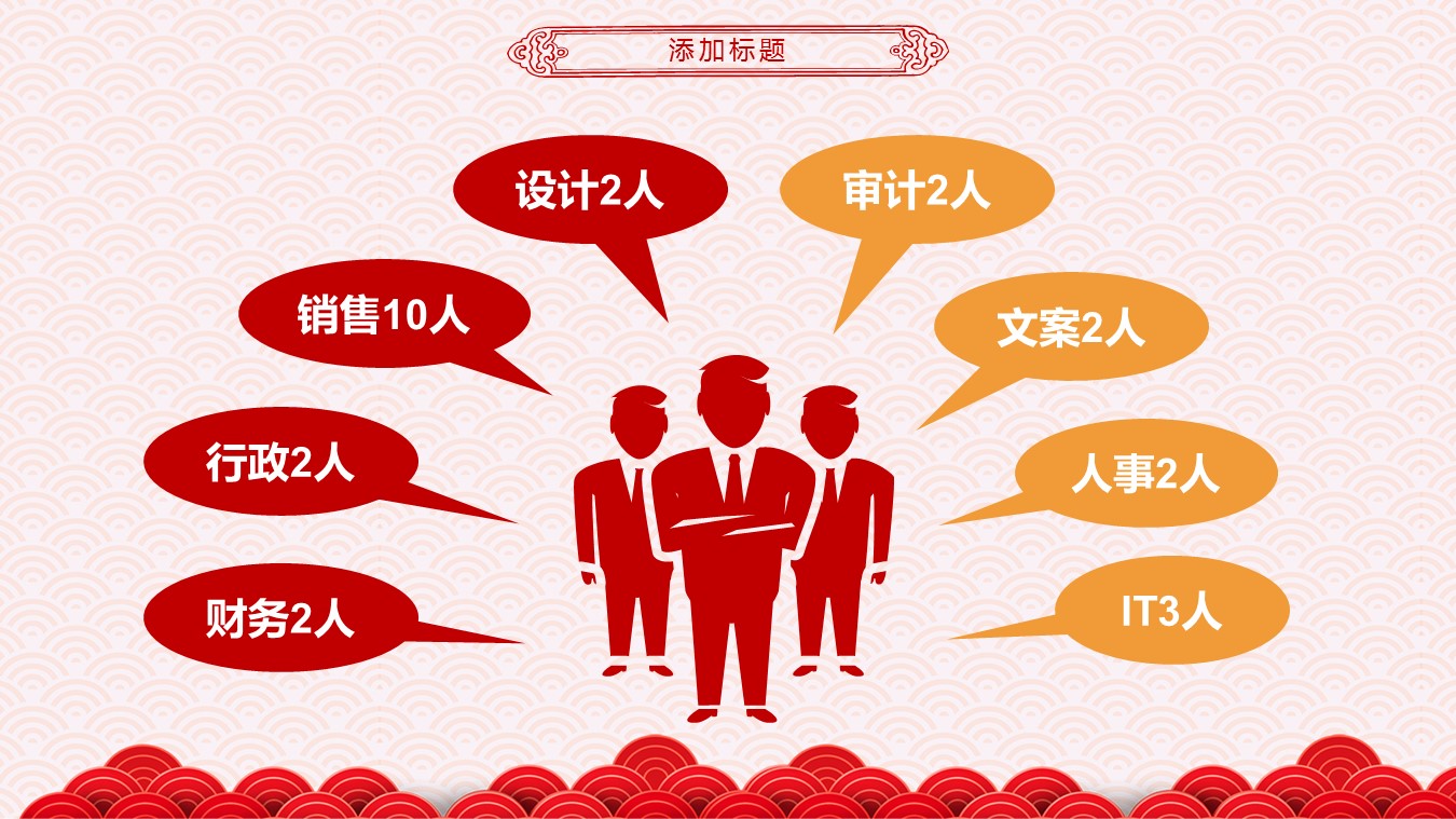 商务.总结类总结-1的PPT模板-4/30