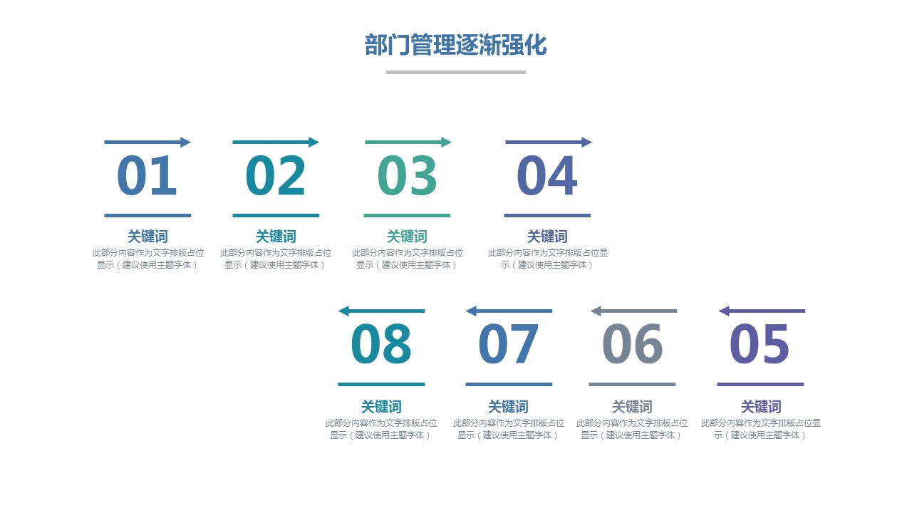 商务.总结类总结-66的PPT模板-6/30
