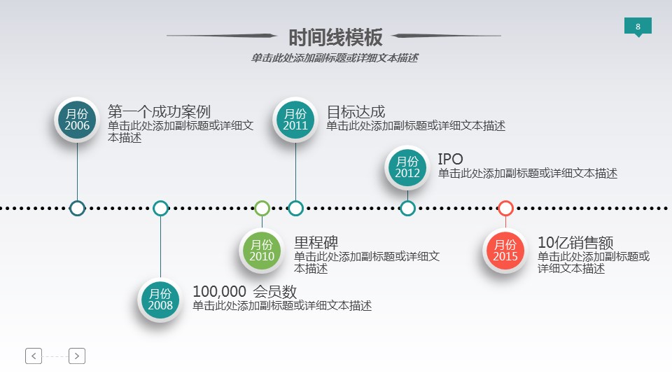 商务.总结类总结-82的PPT模板-8/31