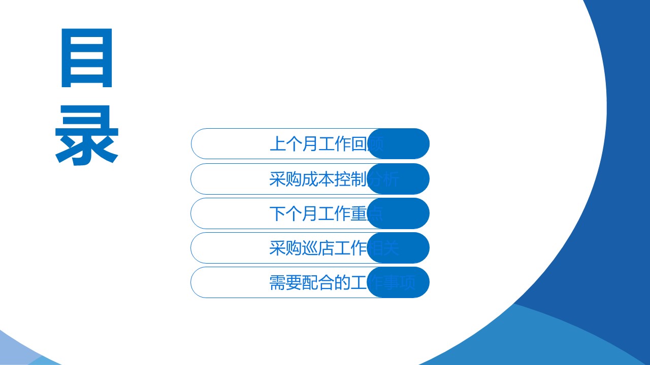 商务.蓝色 32的PPT模板-2/37