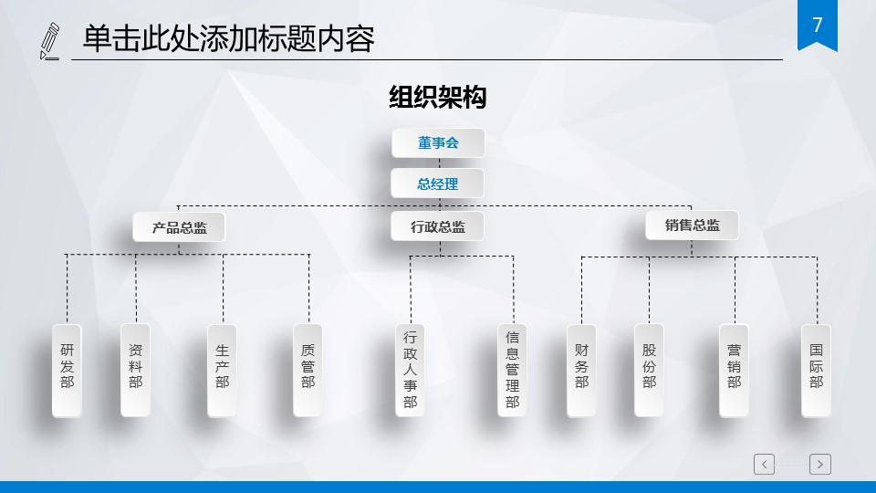商务._市场调研财务数据统计分析报表工作PPT的PPT模板-7/44