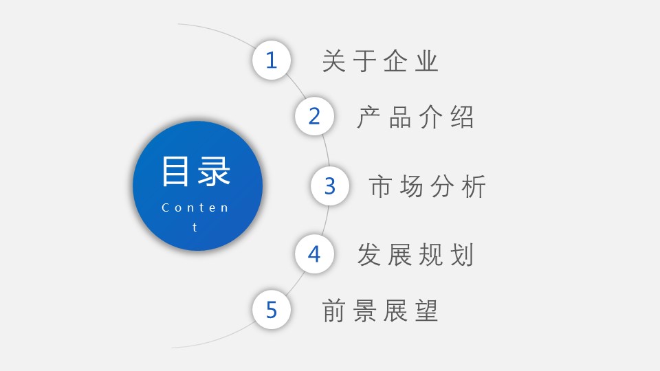 商务.企业简介3公司简介企业展示宣传 100的PPT模板-2/50