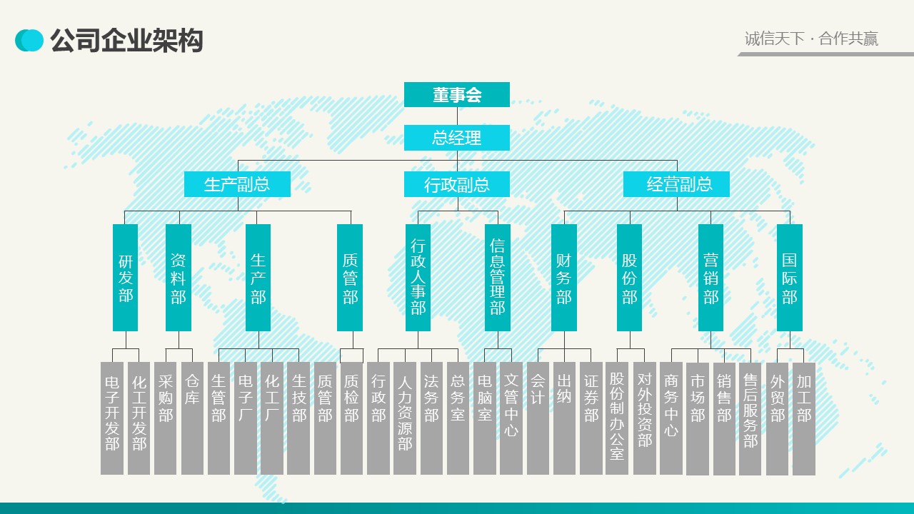 商务.企业简介590的PPT模板-8/40