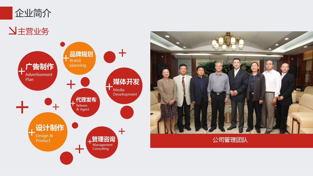 商务.企业简介643的PPT模板-6/38