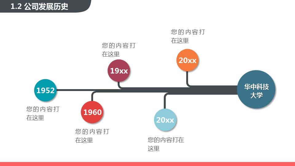 商务.创业融资者创业融资策划 42的PPT模板-5/48