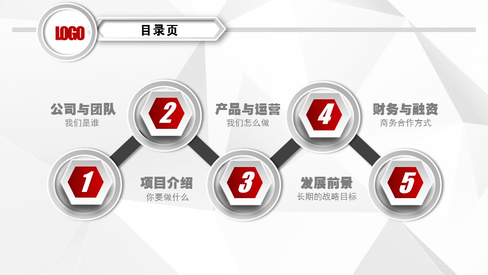 商务.创业融资者创业融资策划 59的PPT模板-3/47