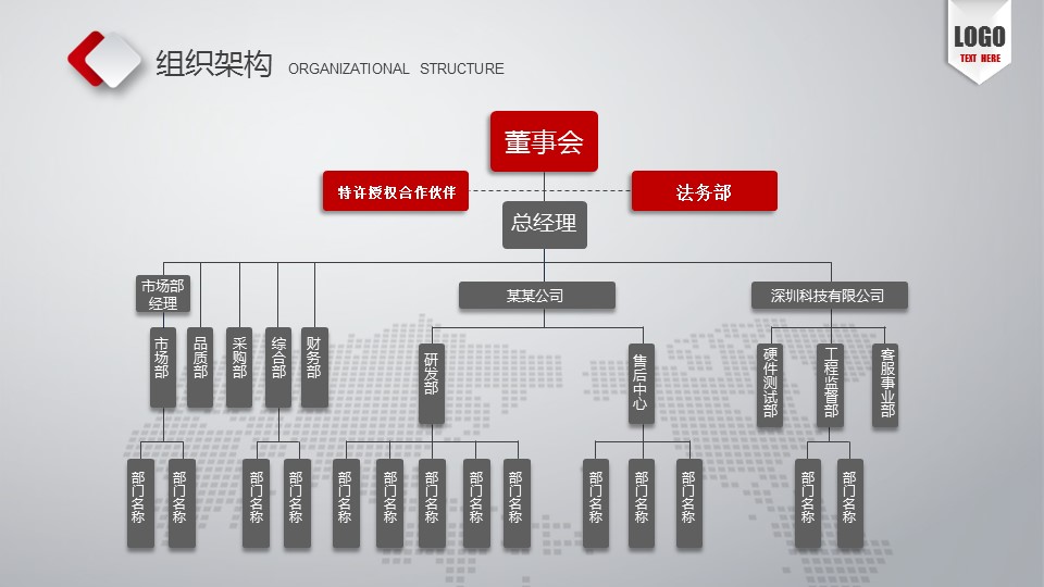 商务.商业计划书1【商业计划书】23的PPT模板-8/47