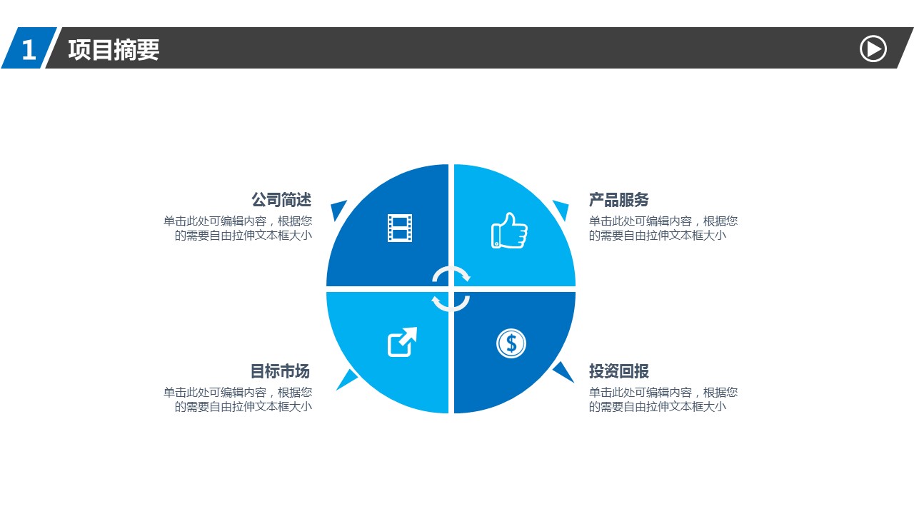 商务.商业计划书1【商业计划书】70的PPT模板-5/36
