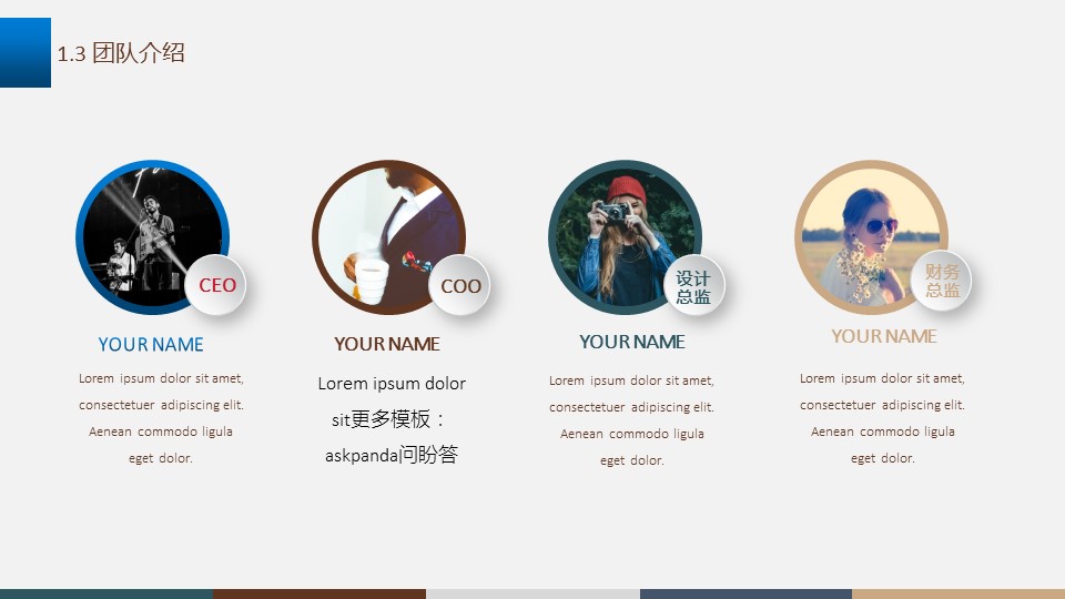 商务.商业计划书1【商业计划书】72的PPT模板-6/29