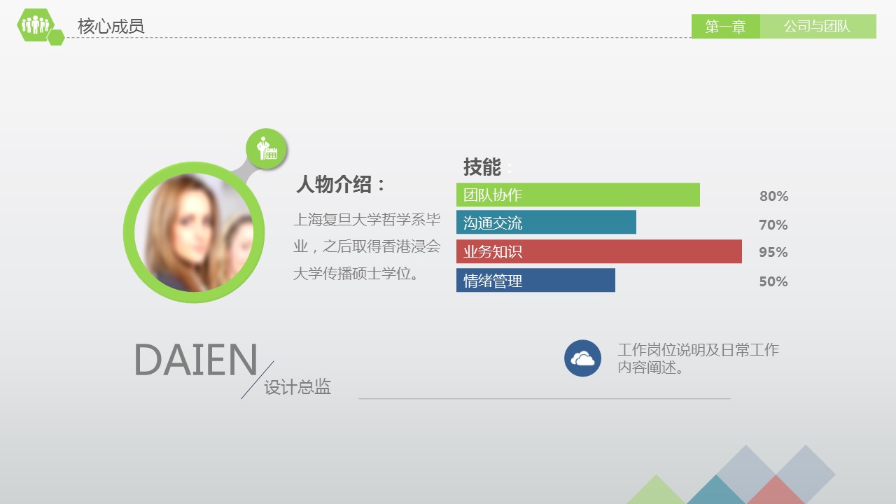 商务.商业计划书1【商业计划书】9的PPT模板-9/49