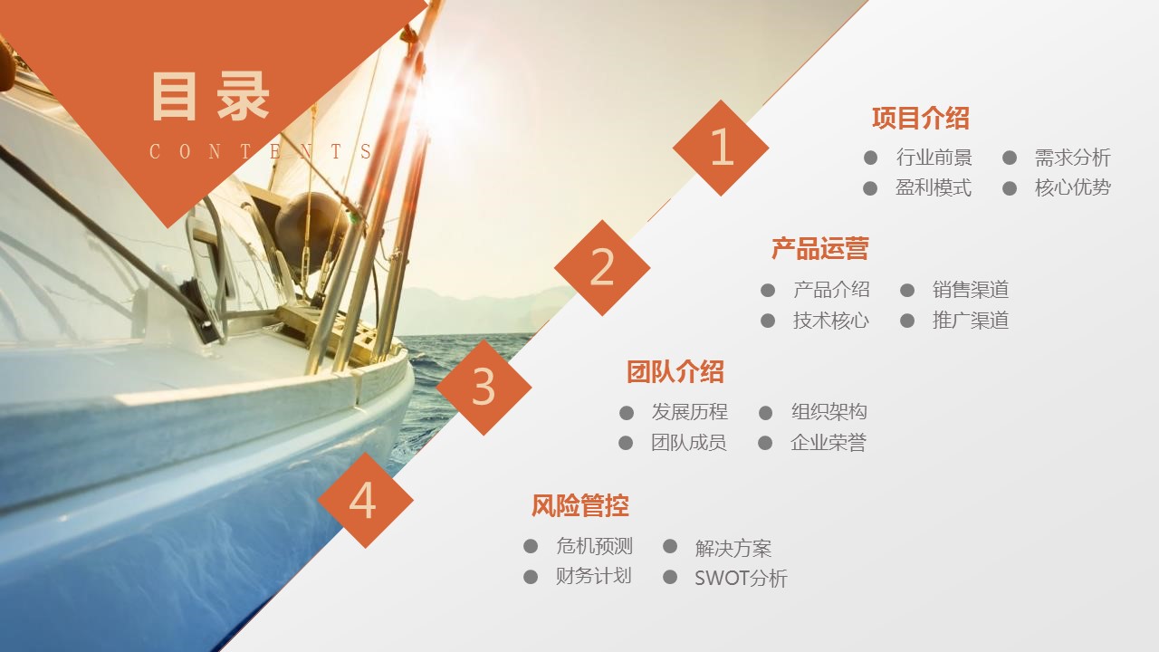 商务.商业计划书2商业计划书原-19的PPT模板-2/29