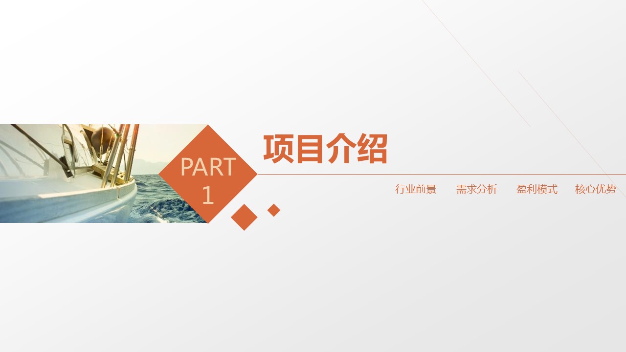 商务.商业计划书2商业计划书原-19的PPT模板-3/29
