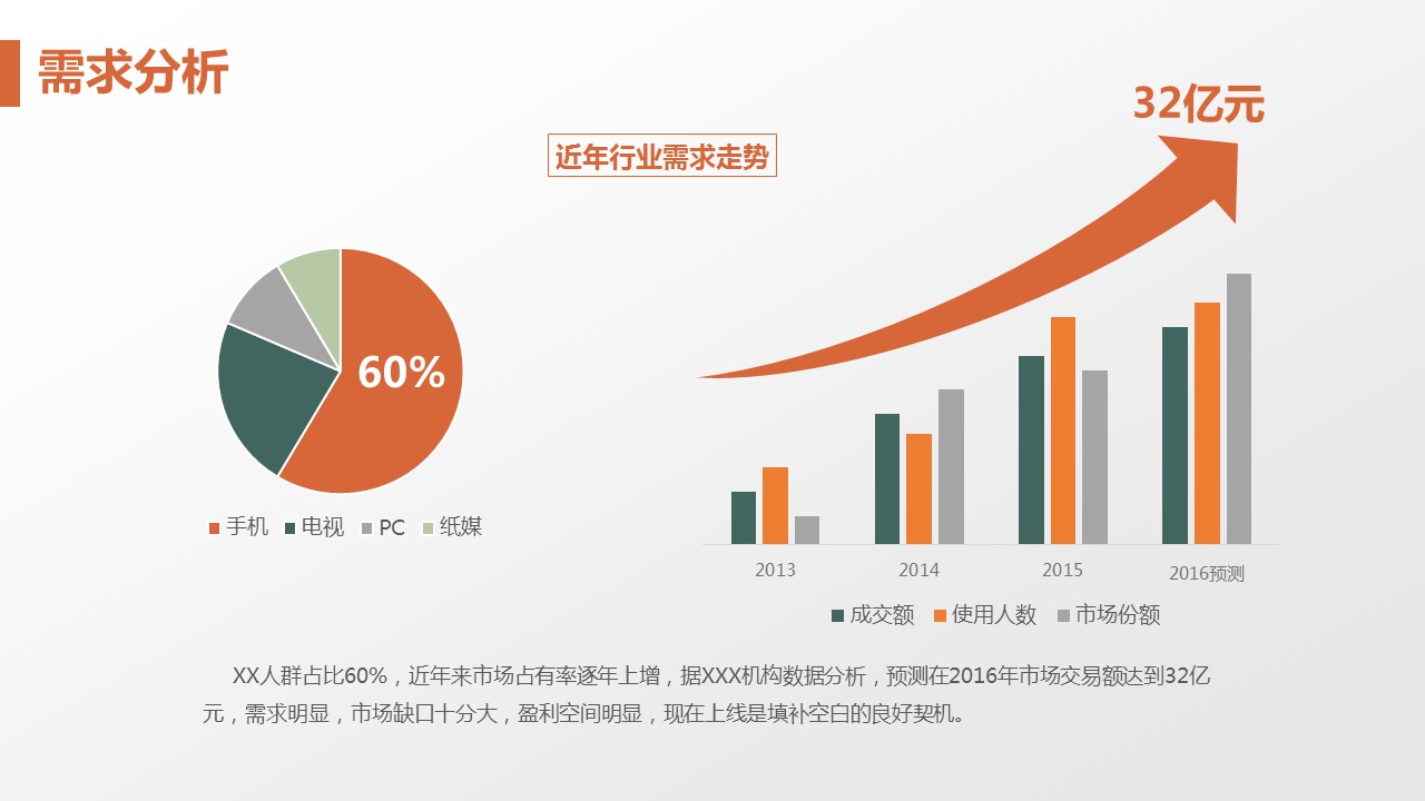 商务.商业计划书2商业计划书原-19的PPT模板-5/29