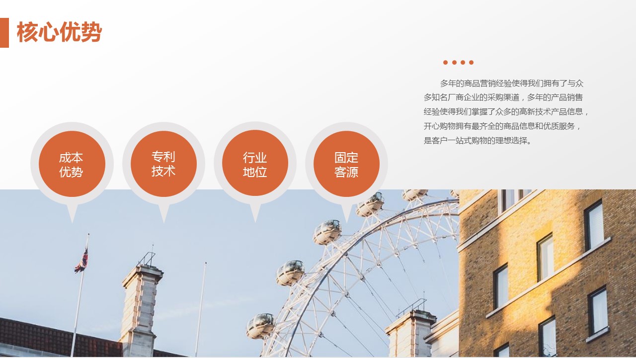 商务.商业计划书2商业计划书原-19的PPT模板-8/29
