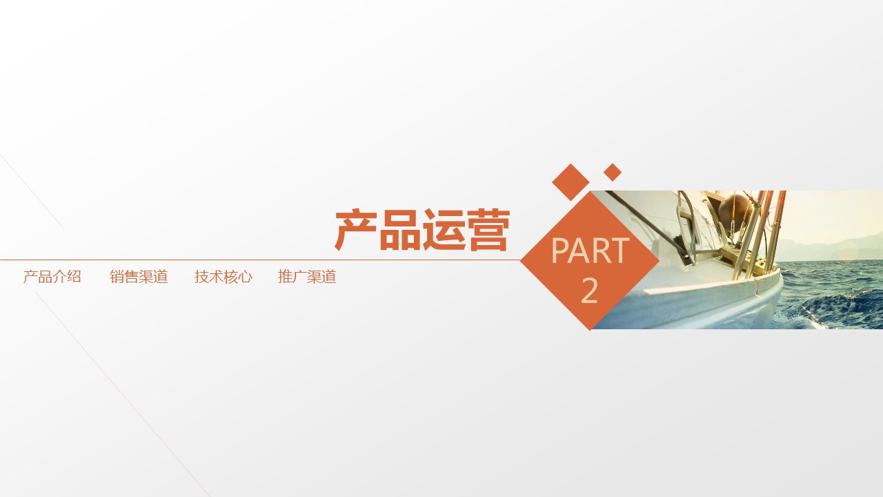 商务.商业计划书2商业计划书原-19的PPT模板-9/29