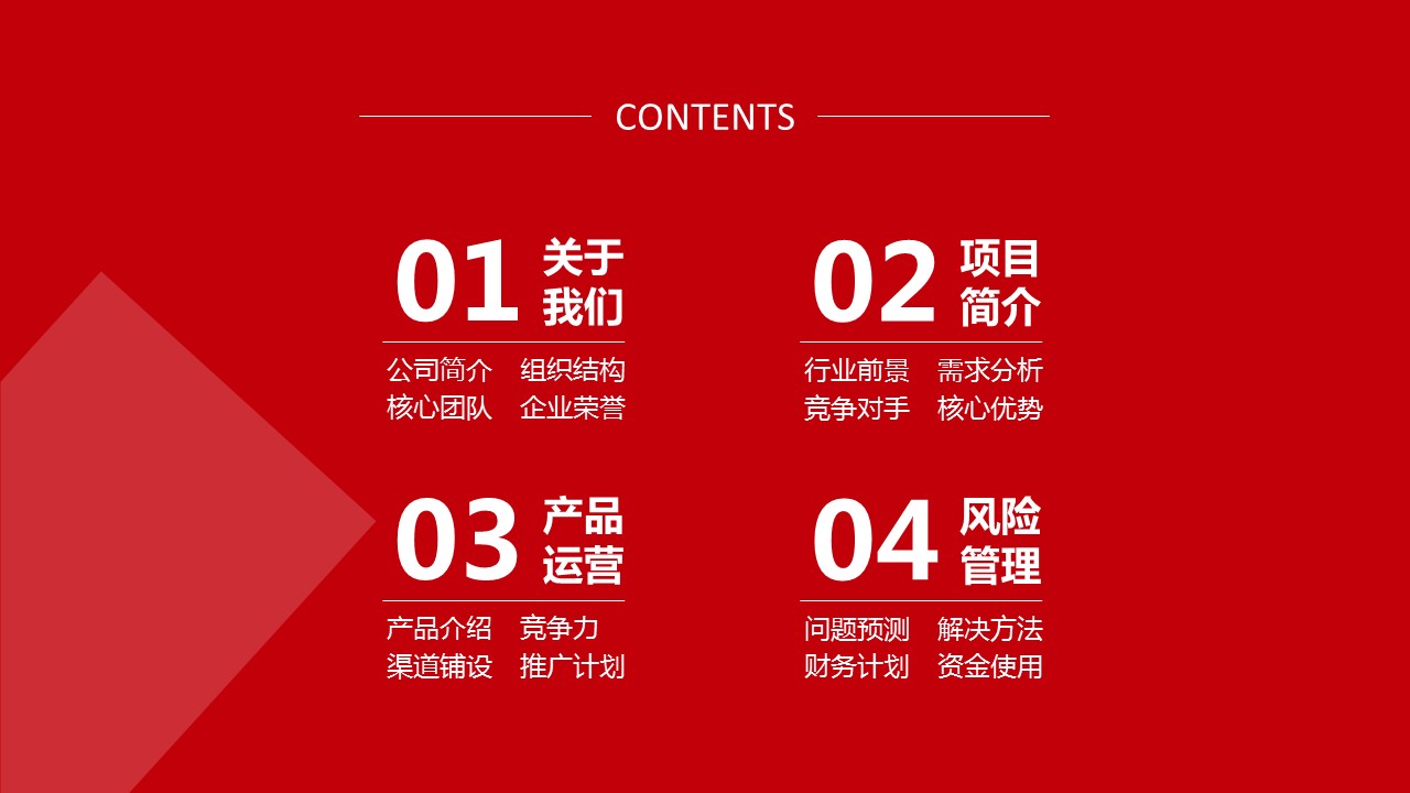 商务.商业计划书2商业计划书原-50的PPT模板-2/32