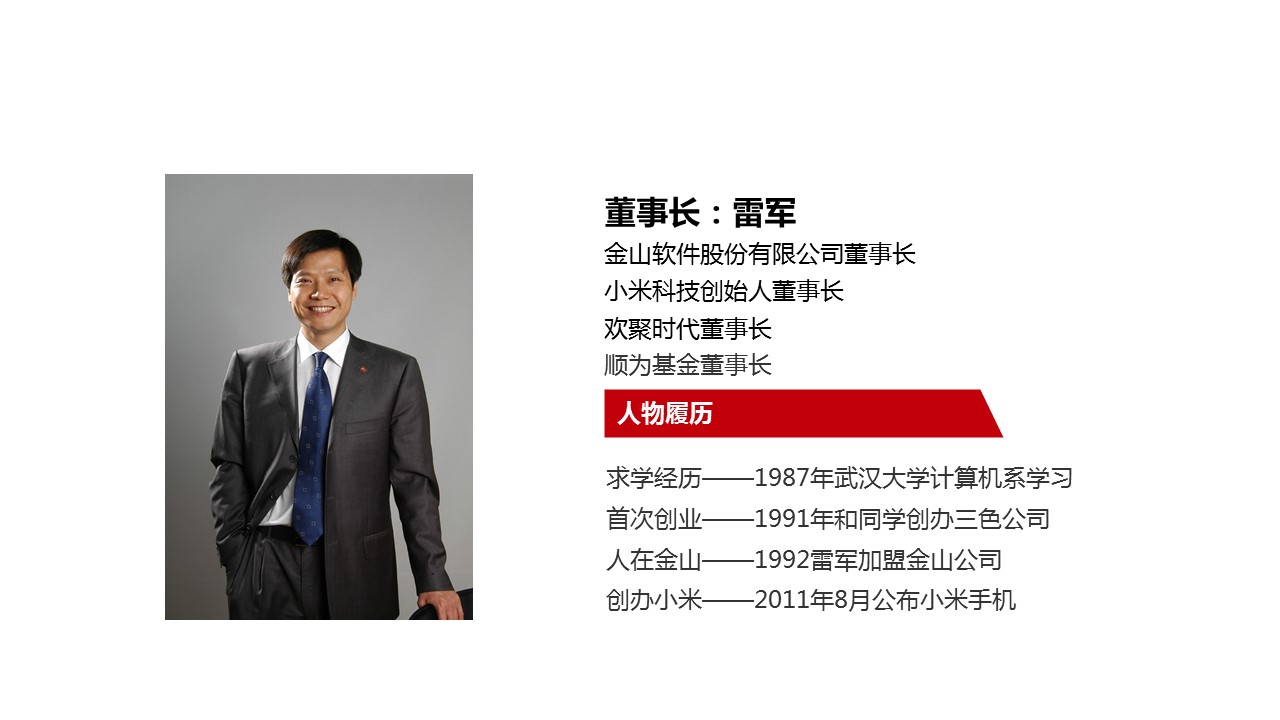 商务.商业计划书2商业计划书原-50的PPT模板-6/32