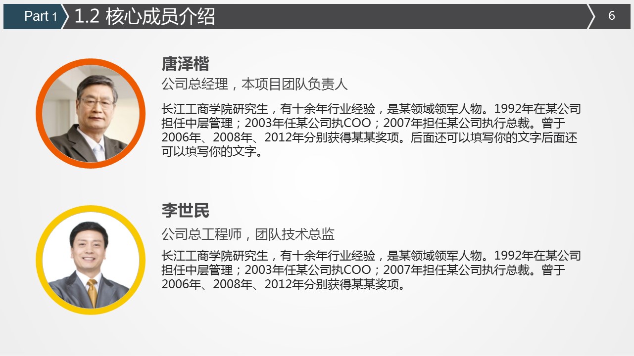 商务.商业计划书2商业计划书原-72的PPT模板-6/39