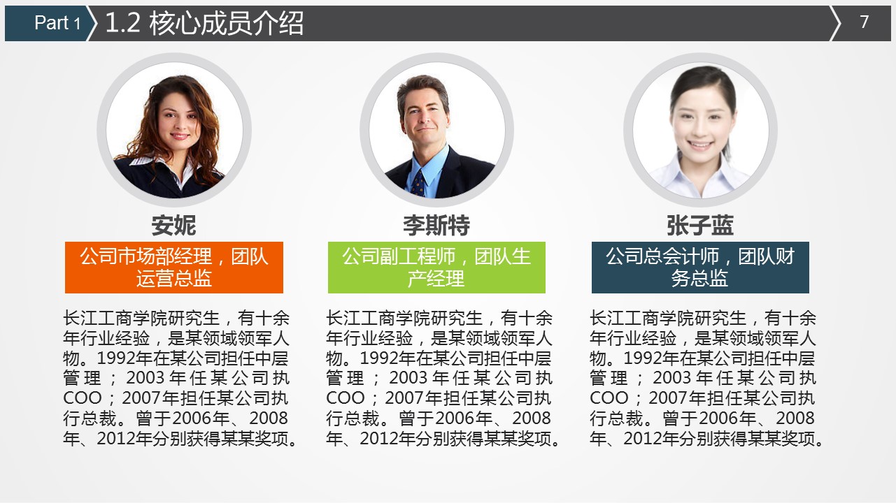商务.商业计划书2商业计划书原-72的PPT模板-7/39