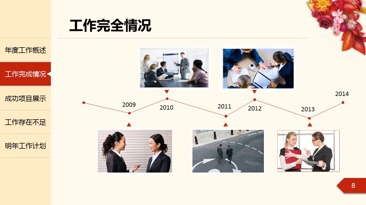 商务原business模板ppt-64的PPT模板-8/38