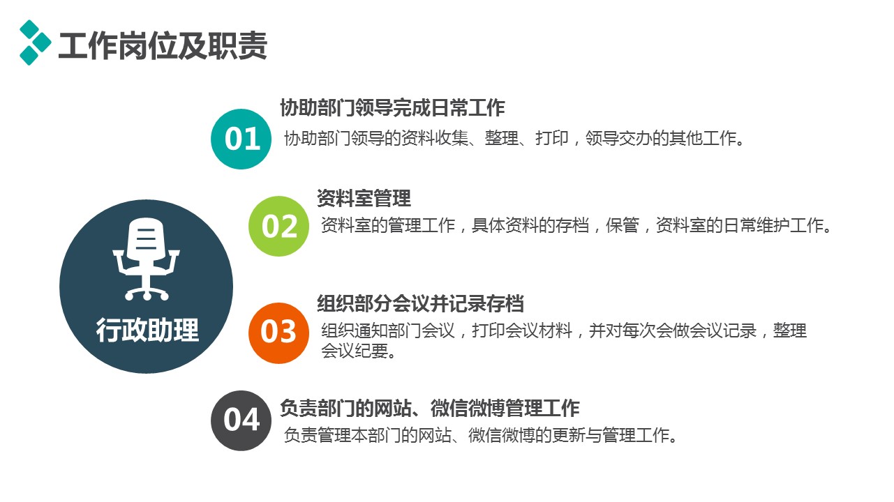 商务原business模板ppt-95的PPT模板-5/34