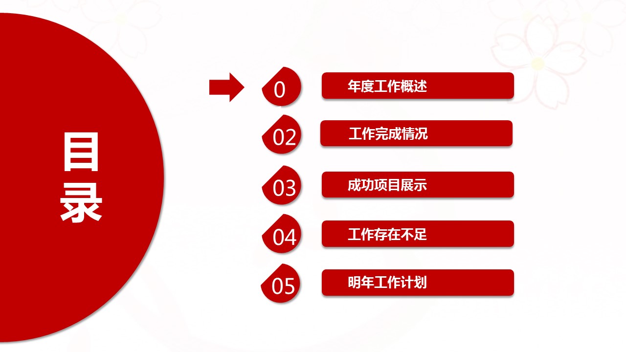 商务.【A工作总结】68的PPT模板-3/41