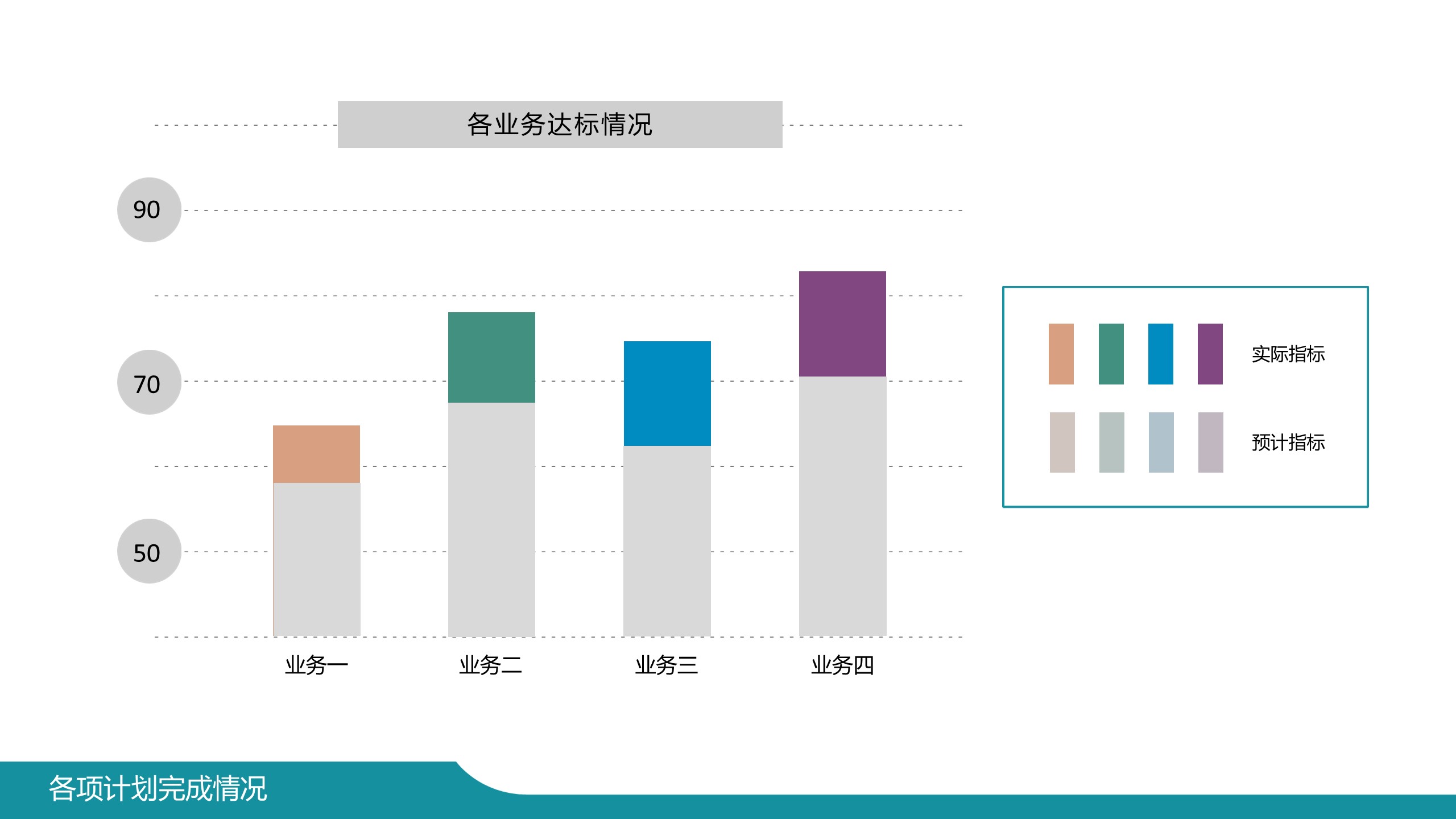 商务.工作总结2B-精选工作总结- 14的PPT模板-5/41