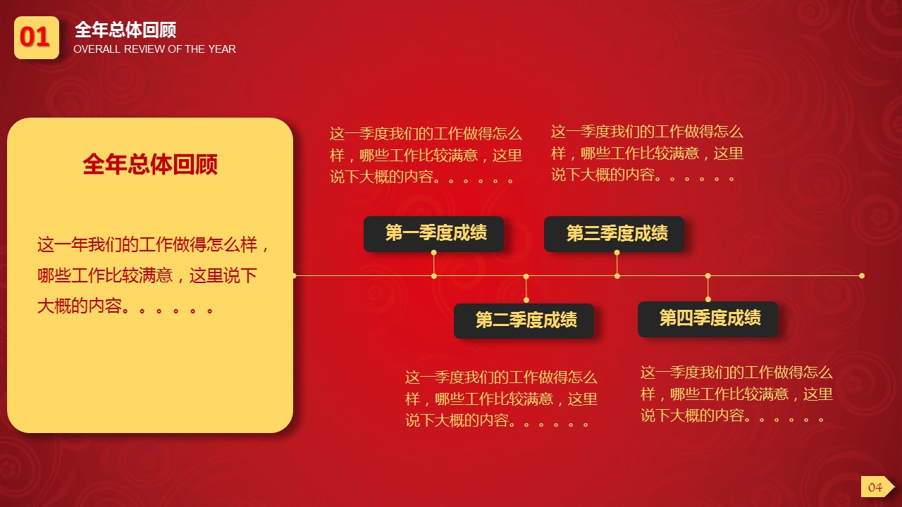 商务.工作总结4工作汇报 年终总结——11的PPT模板-5/37
