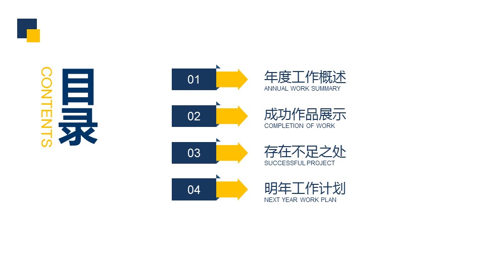 商务.工作总结4工作汇报 年终总结——140的PPT模板-3/32