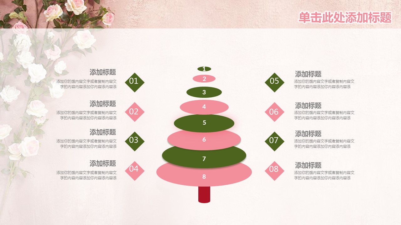 商务.工作总结4工作汇报 年终总结——169的PPT模板-7/43
