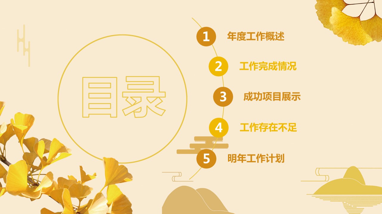 商务.工作总结4工作汇报 年终总结——177的PPT模板-2/44