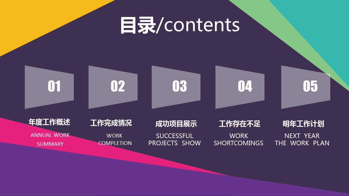 商务.工作总结4工作汇报 年终总结——19的PPT模板-2/37