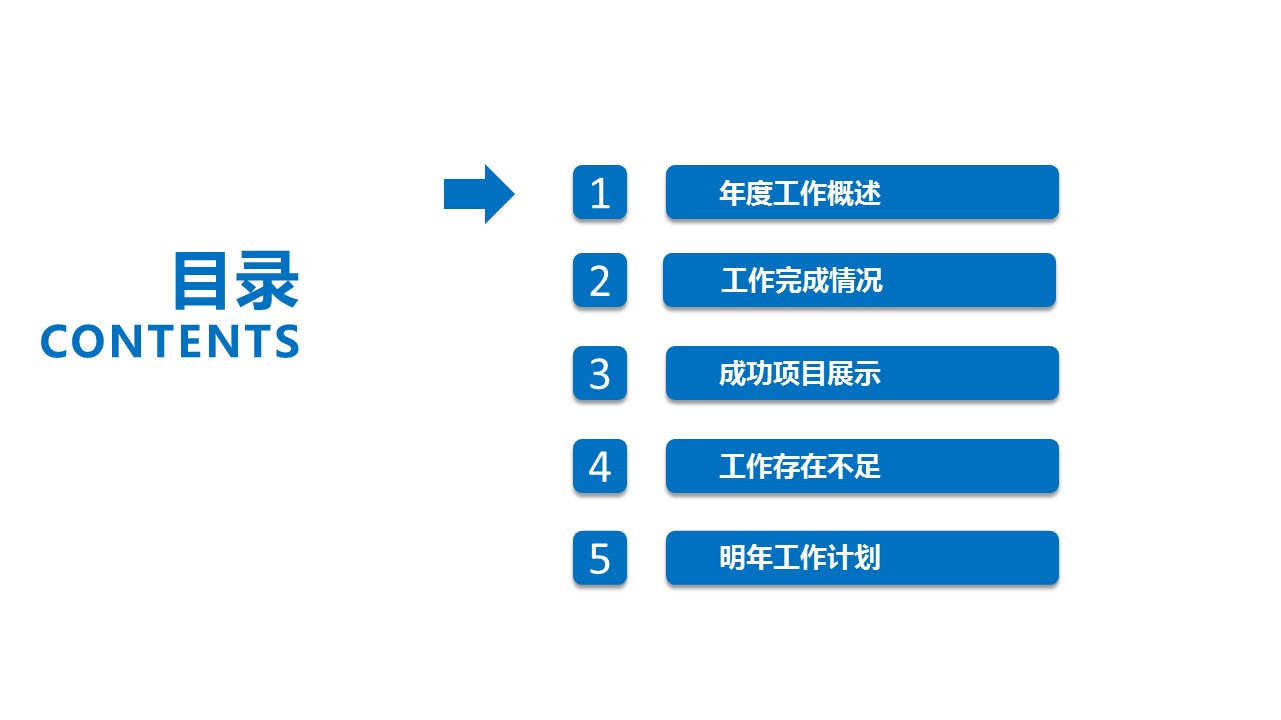 商务.工作总结4工作汇报 年终总结——28的PPT模板-3/41
