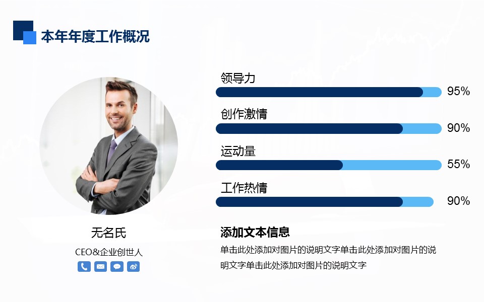 商务.工作总结4工作汇报 年终总结——40的PPT模板-8/42