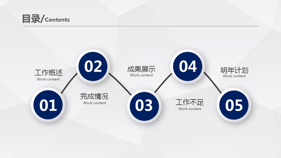 商务.工作总结4工作汇报 年终总结——41的PPT模板-2/38