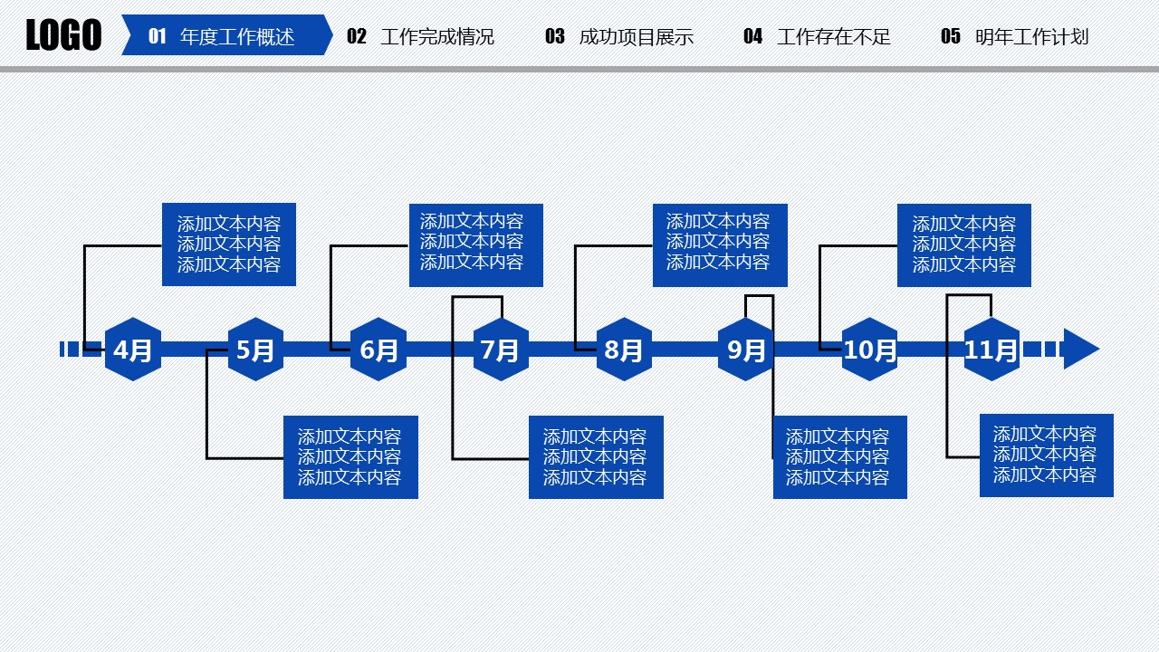 商务.工作总结4工作汇报 年终总结——45的PPT模板-5/45