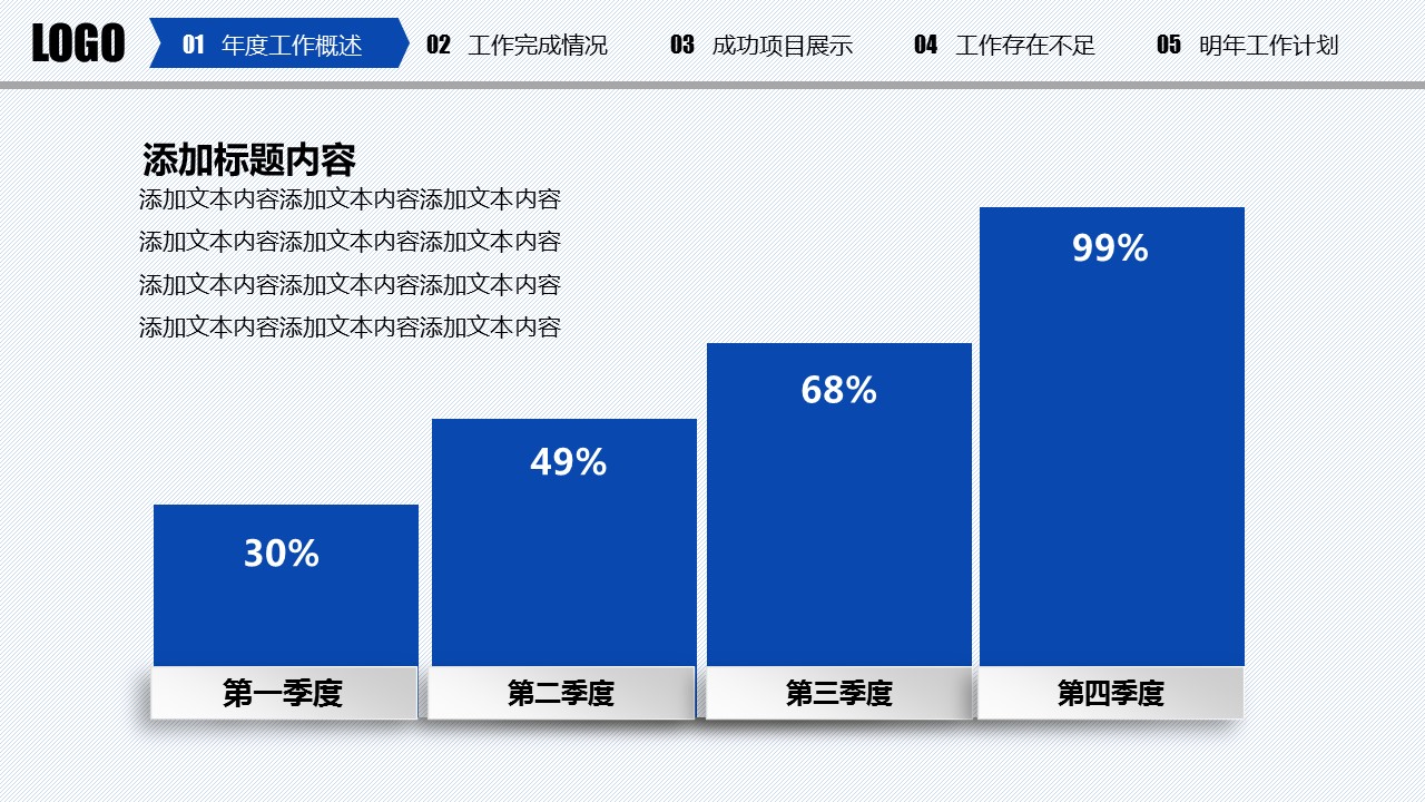商务.工作总结4工作汇报 年终总结——45的PPT模板-6/45