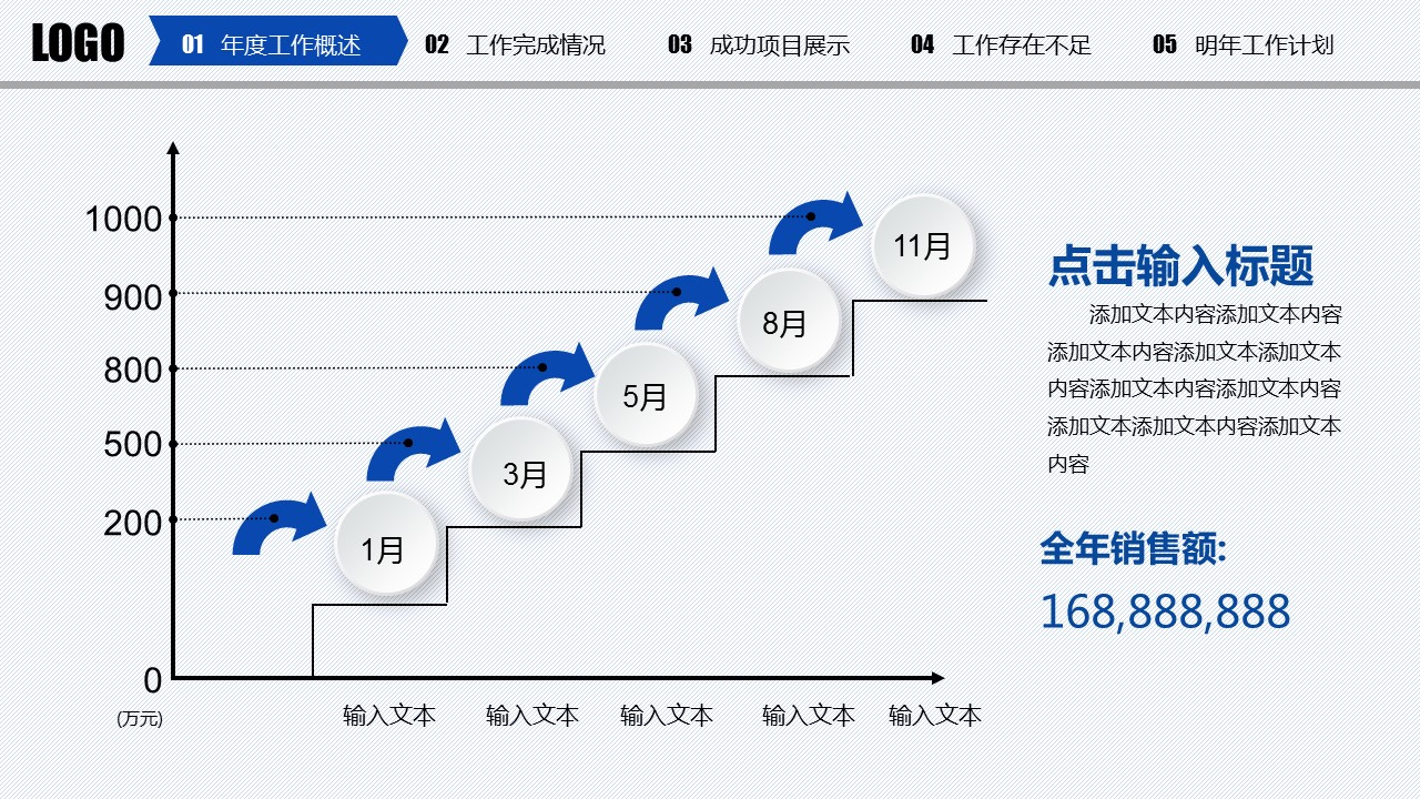 商务.工作总结4工作汇报 年终总结——45的PPT模板-7/45