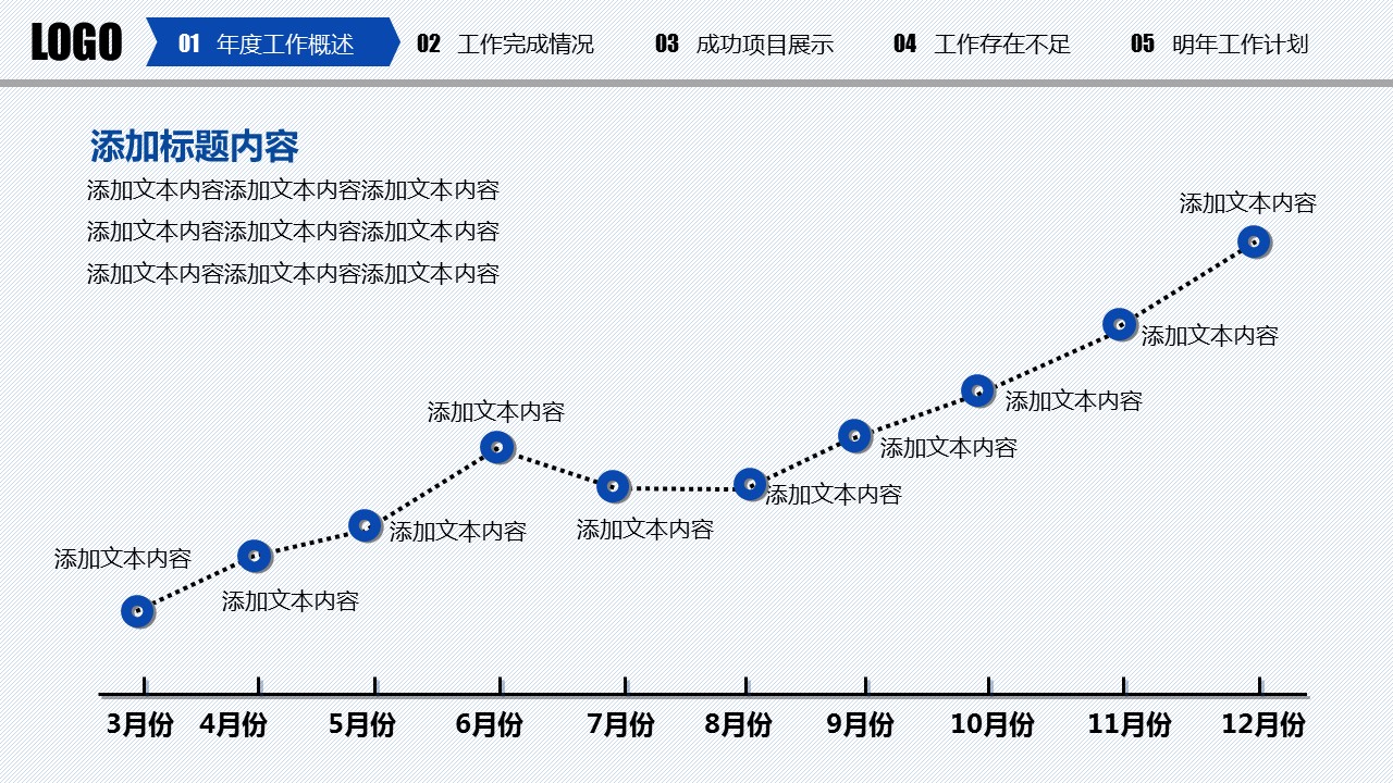 商务.工作总结4工作汇报 年终总结——45的PPT模板-8/45