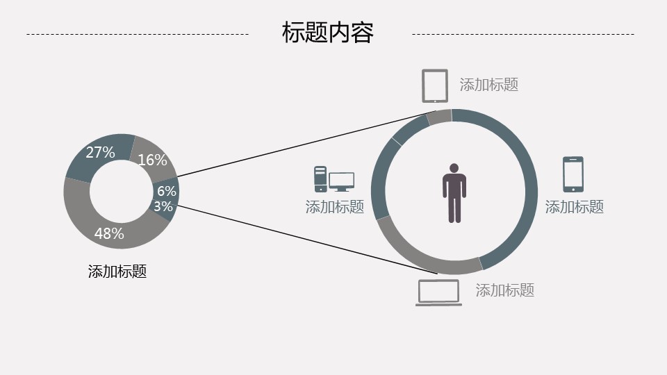 商务.工作总结4工作汇报 年终总结——57的PPT模板-9/47