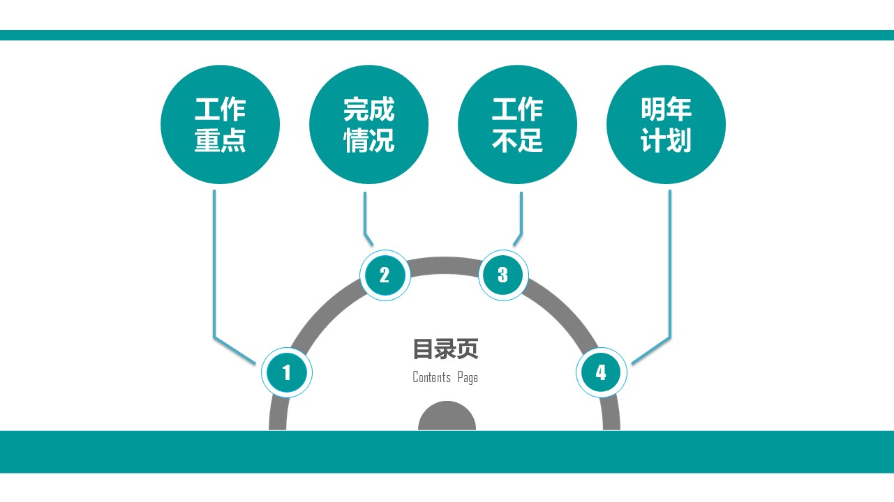 商务.工作总结4工作汇报 年终总结——58的PPT模板-2/40