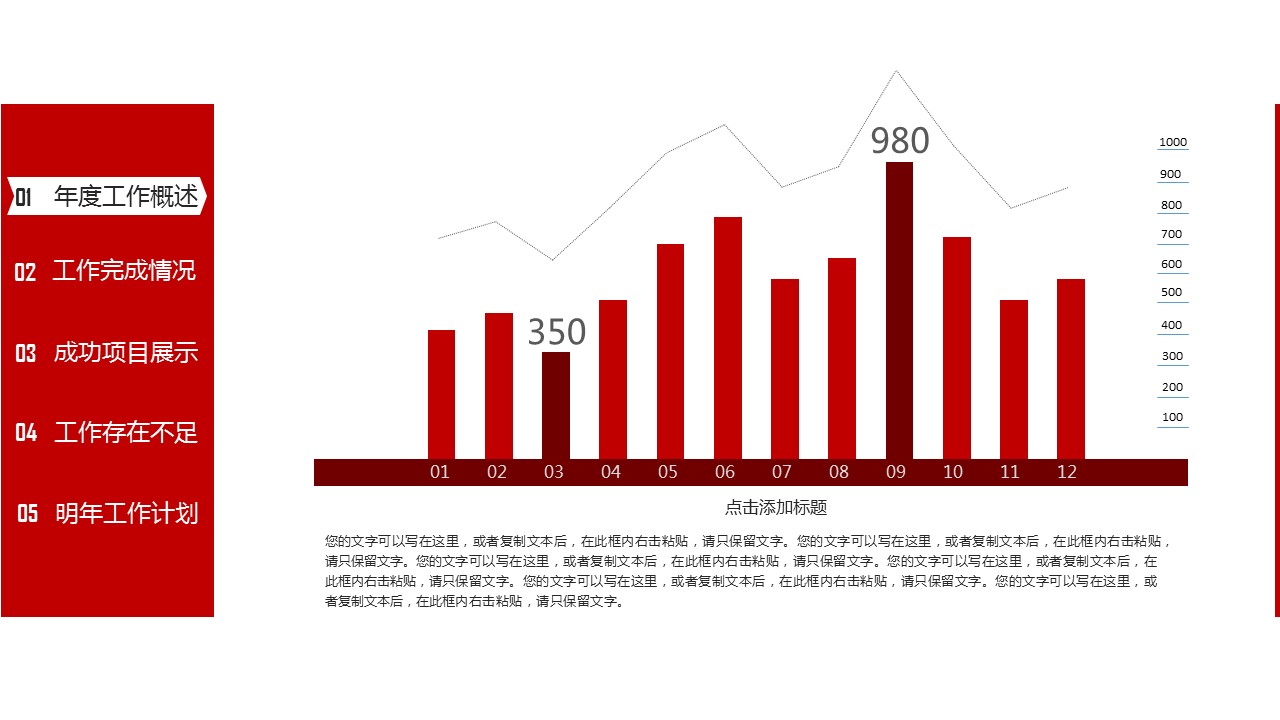 商务.工作总结4工作汇报 年终总结——6的PPT模板-10/44