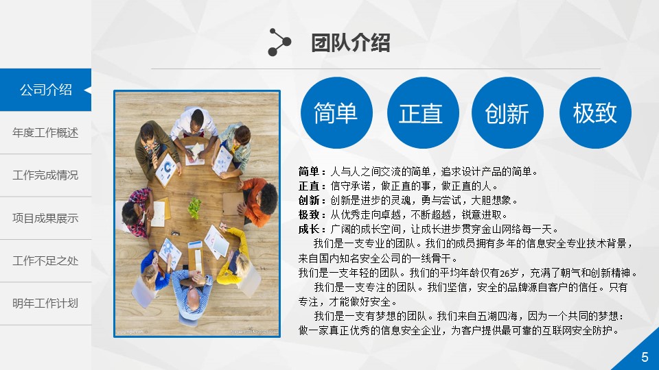 商务.工作总结4工作汇报 年终总结——69的PPT模板-5/50