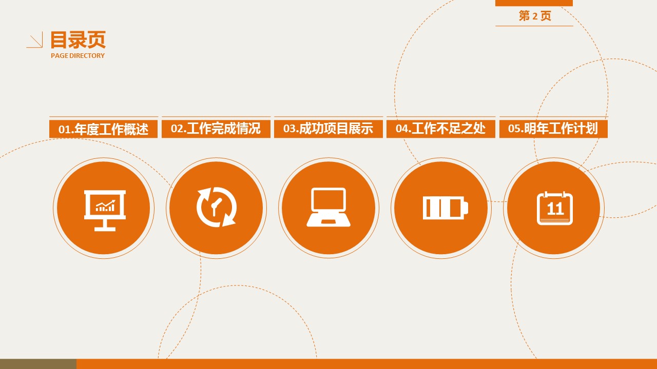 商务.工作总结4工作汇报 年终总结——78的PPT模板-2/33