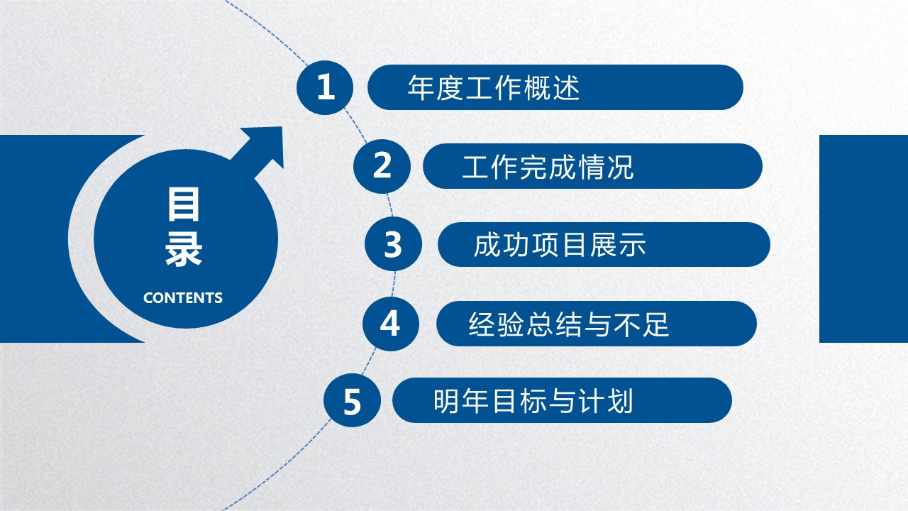 商务.工作总结4工作汇报 年终总结——82的PPT模板-3/41