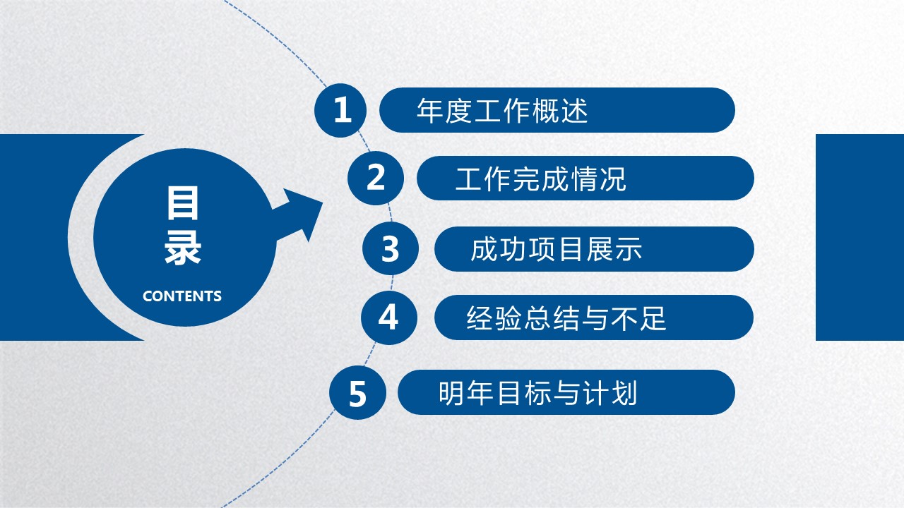 商务.工作总结4工作汇报 年终总结——82的PPT模板-9/41