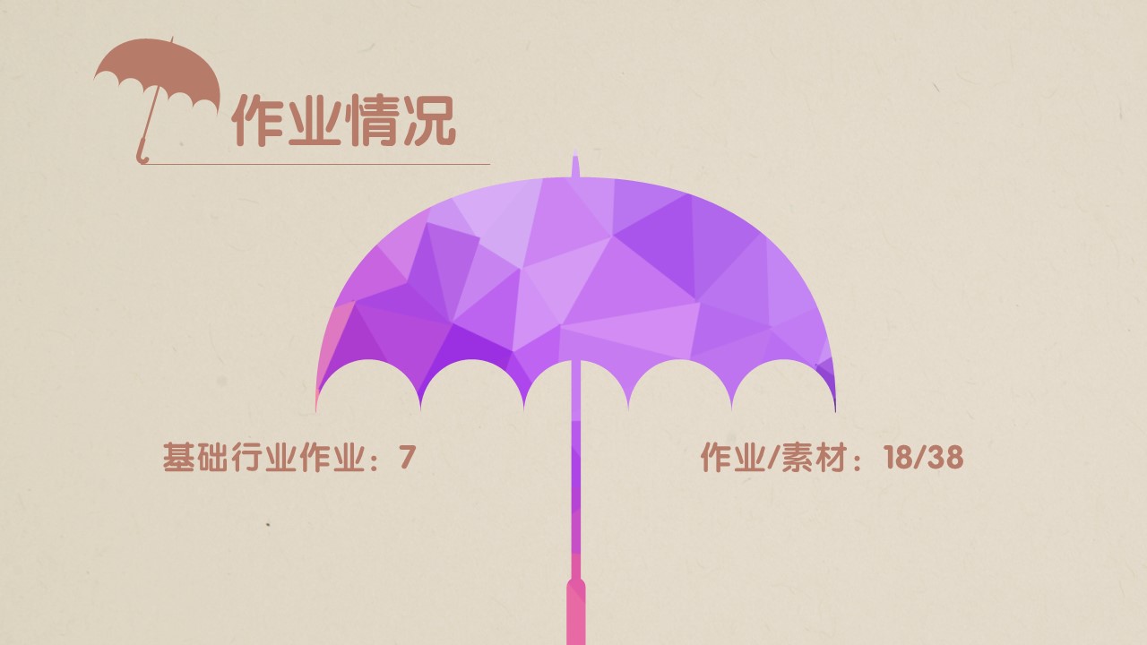 商务.静态卡通ppt卡通紫色雨伞总结汇报ppt模板——图文的PPT模板-5/16