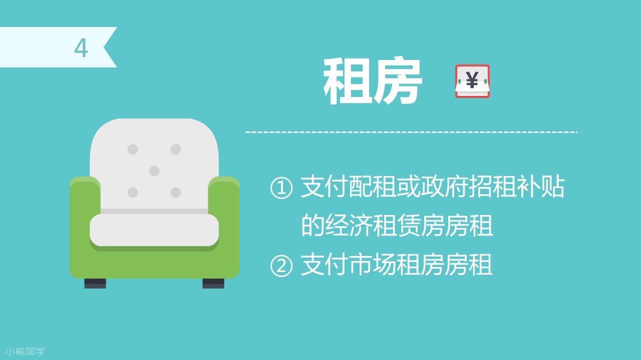 商务.读书生活住房公积金如何提取PPT教程——图文的PPT模板-5/15