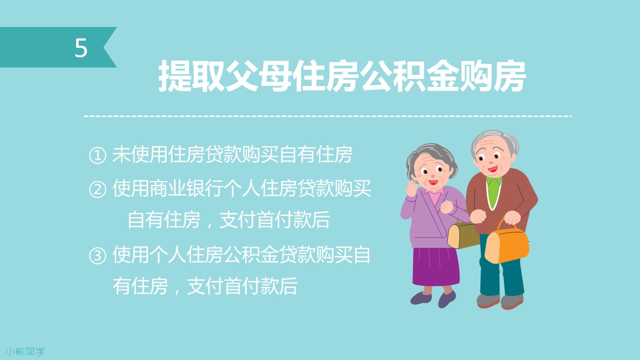 商务.读书生活住房公积金如何提取PPT教程——图文的PPT模板-6/15